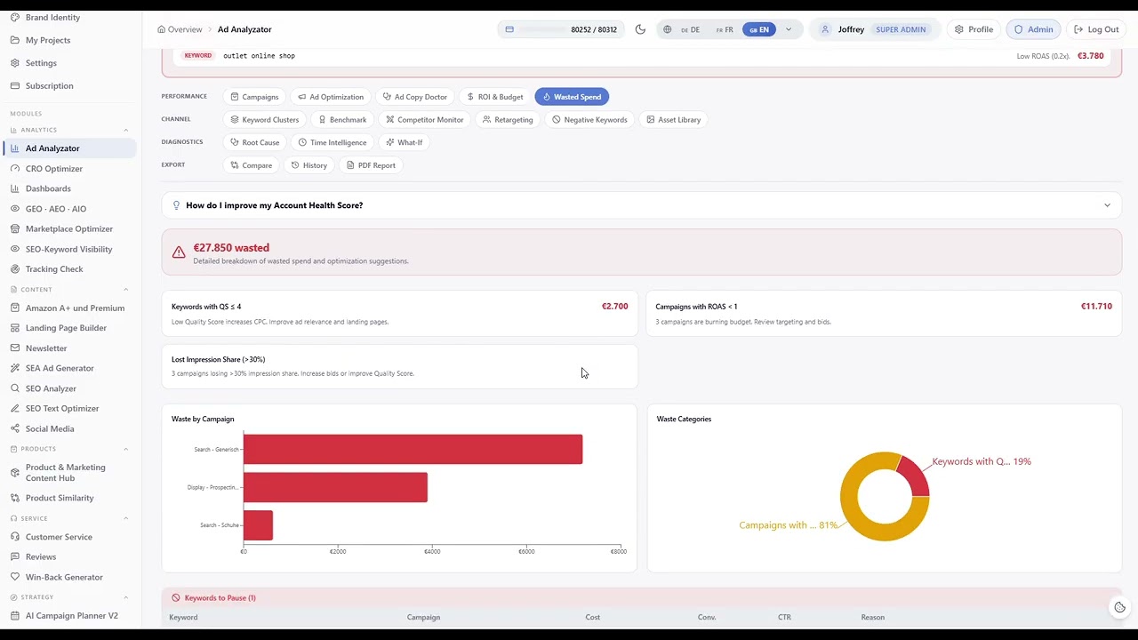 Analizador de anuncios con informe subido y acciones recomendadas