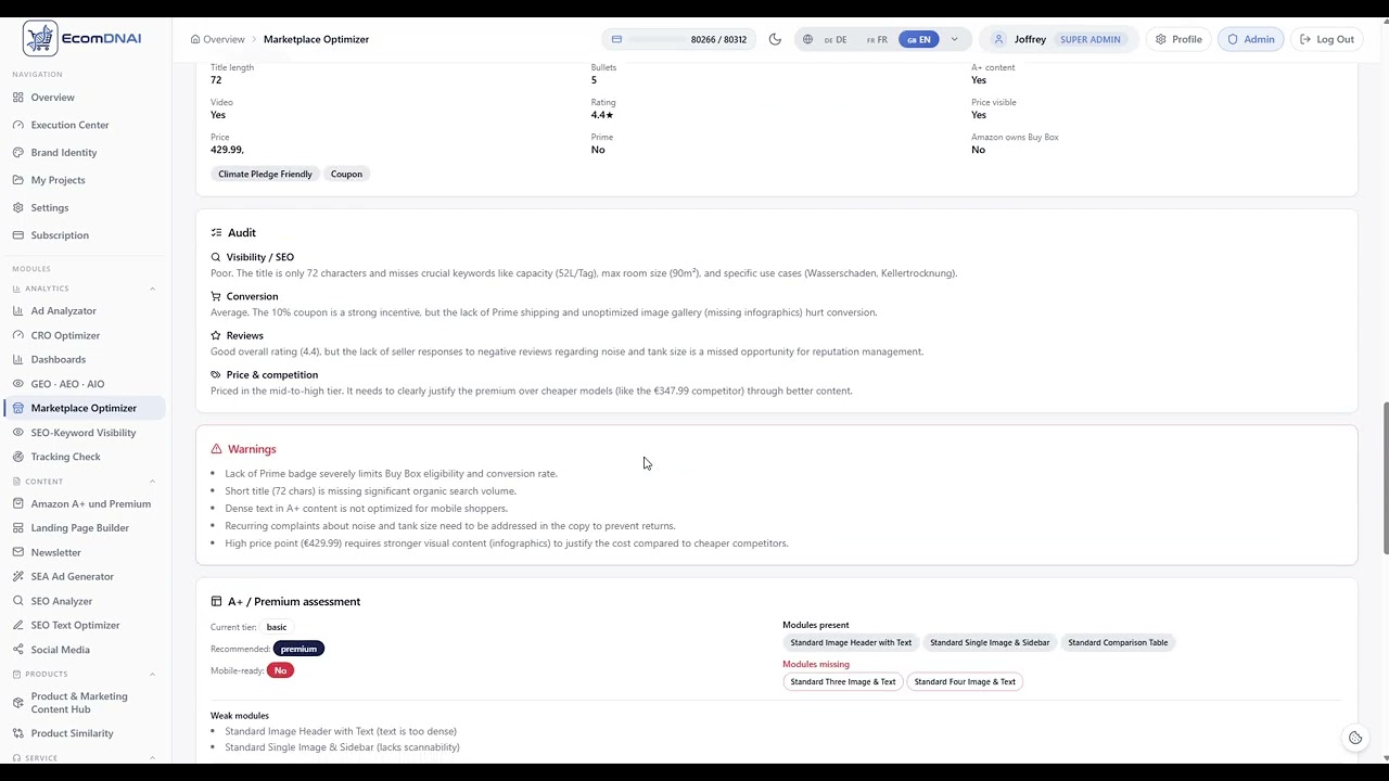 Ottimizzatore marketplace con punteggio, dati di mercato e confronto tra concorrenti